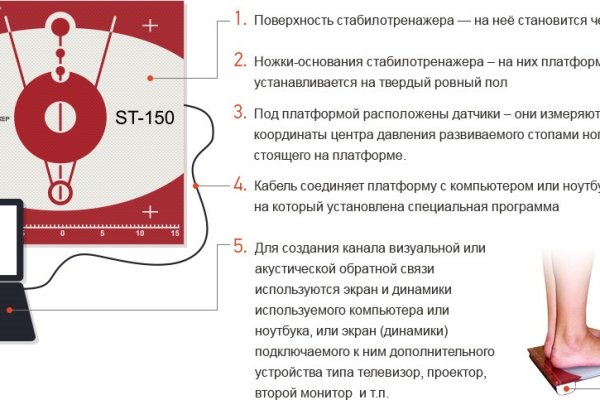 Кракен сайт официальный зеркало