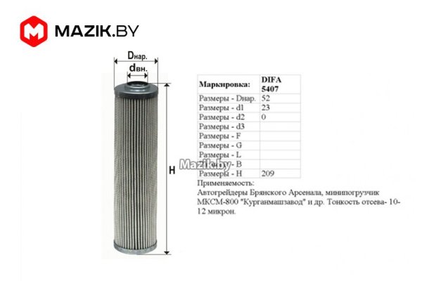 Через какой браузер заходить на кракен